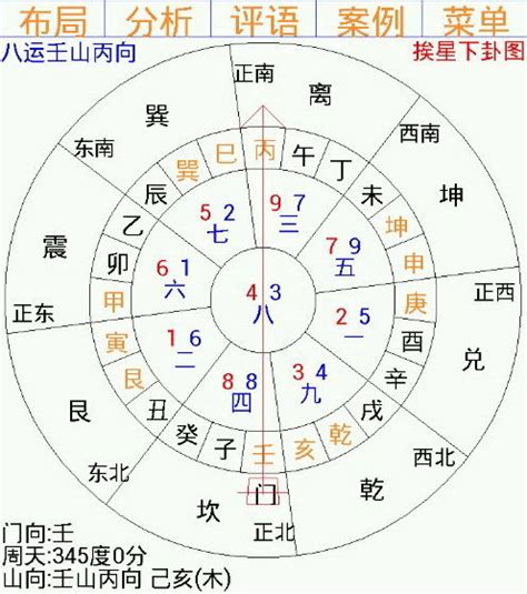 玄空飛星風水|【超精彩】玄空飛星指南